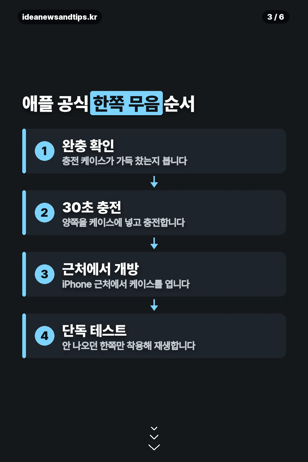 애플 공식 한쪽 무음 순서