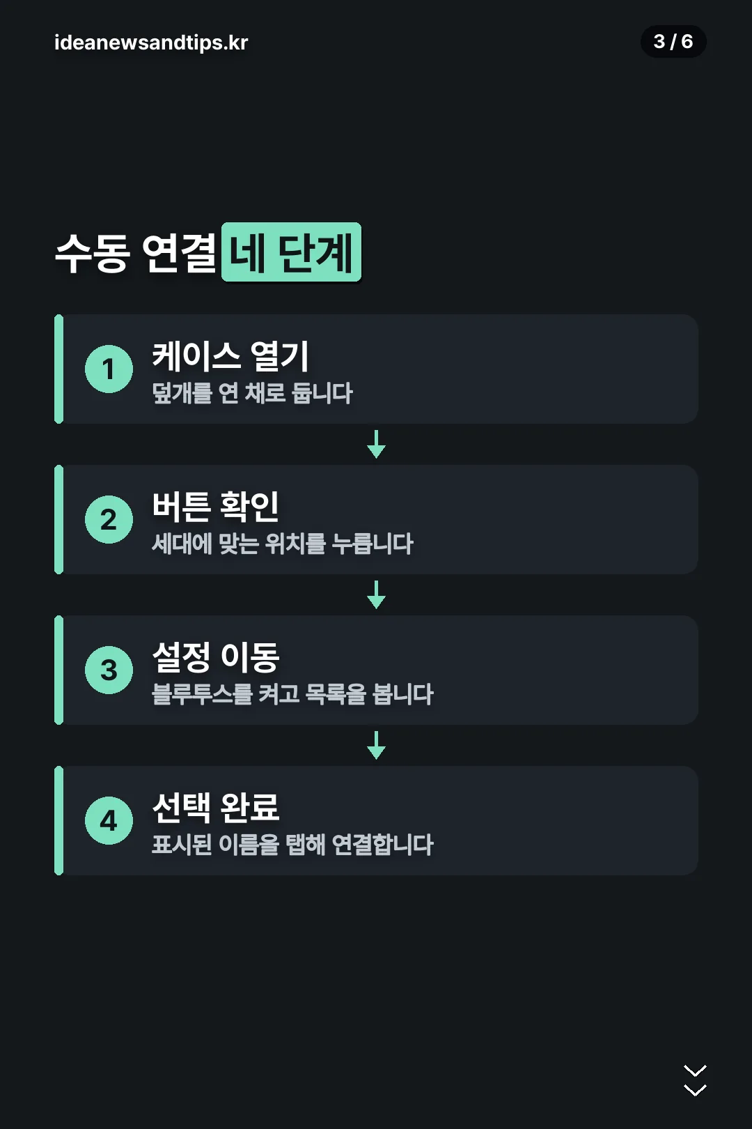 수동 연결 네 단계