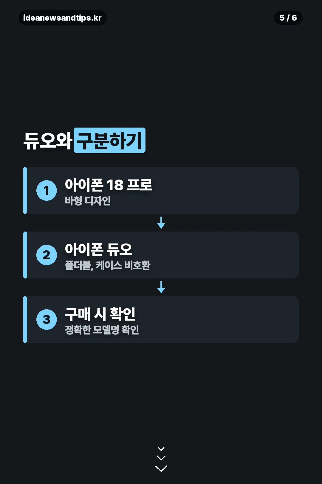 아이폰 듀오와 구분