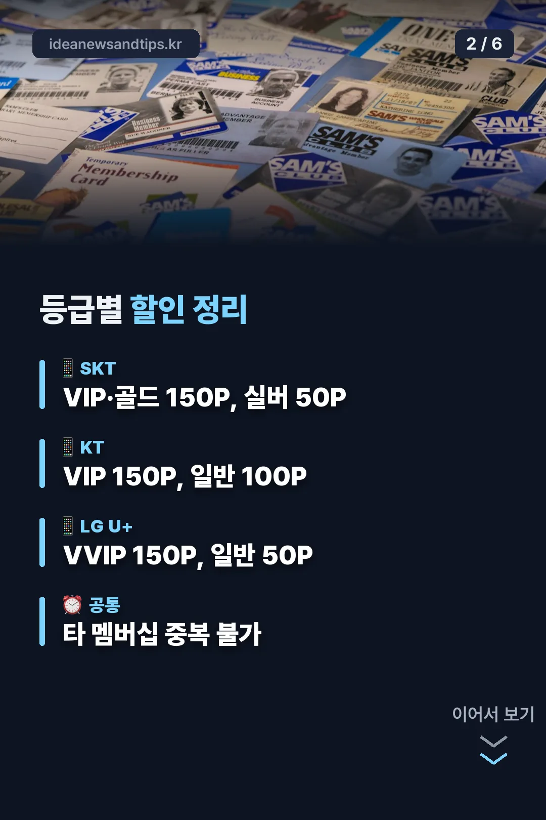등급별 할인 정리