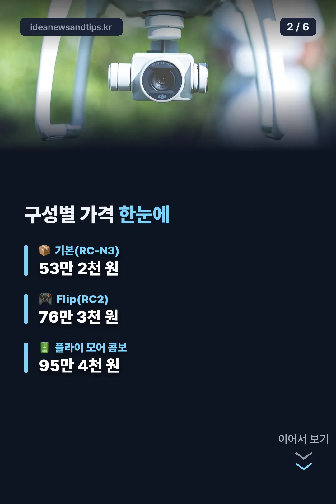 구성별 가격표
