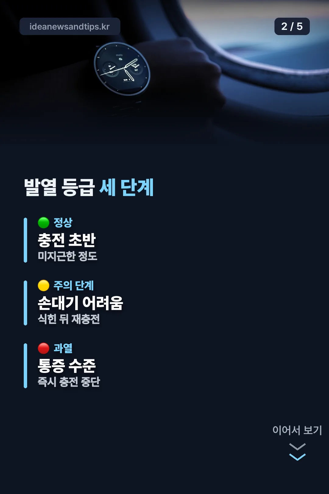 발열 등급 세 단계 구분